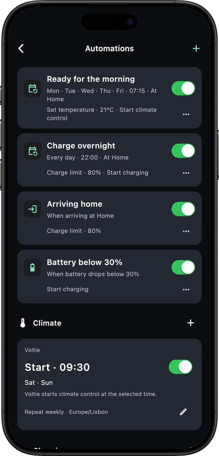 Voltie automations screen with schedules, conditions and actions