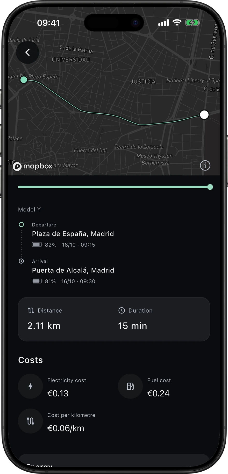Voltie trip detail with a Madrid route, departure, arrival, distance, duration and costs