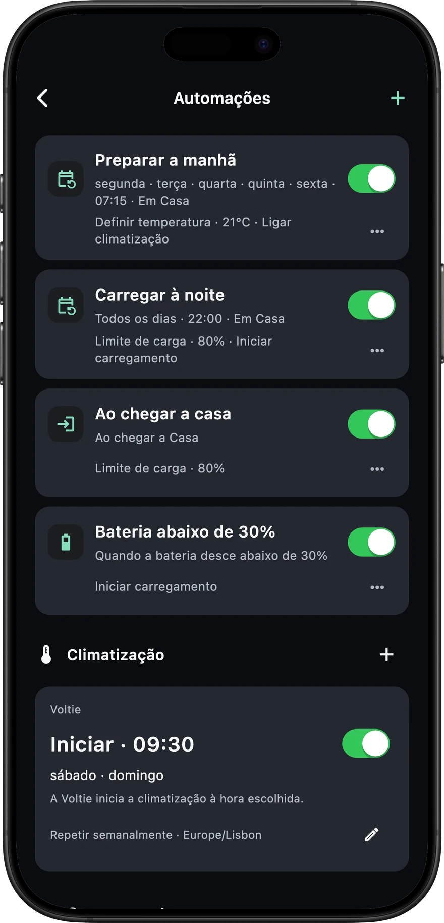 Ecrã de automações da Voltie com horários, condições e ações